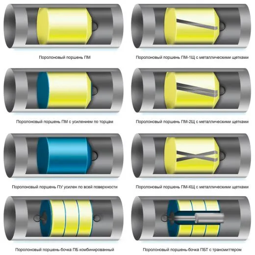 Поролоновые поршни ПУ