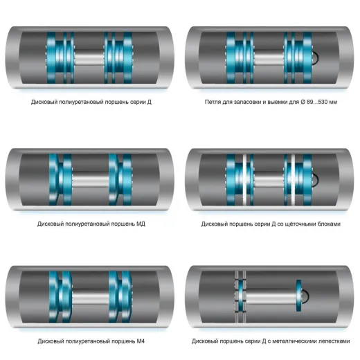 Полиуретановый поршень МД