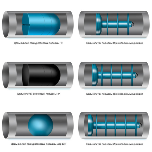 Полиуретановый поршень ПП