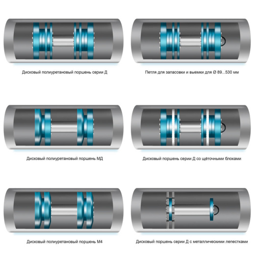 Полиуретановый поршень М4
